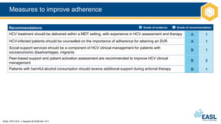 Measures to improve adherence
EASL CPG HCV. J Hepatol 2018;69:461–511.
Recommendations
HCV treatment should be delivered within a MDT setting, with experience in HCV assessment and therapy A 1
HCV-infected patients should be counselled on the importance of adherence for attaining an SVR A 1
Social support services should be a component of HCV clinical management for patients with
socioeconomic disadvantages, migrants
B 1
Peer-based support and patient activation assessment are recommended to improve HCV clinical
management
B 2
Patients with harmful alcohol consumption should receive additional support during antiviral therapy B 1
Grade of evidence Grade of recommendation
 