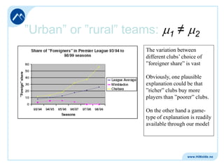 ”Urban” or ”rural” teams:

1

≠

2

The variation between
different clubs’ choice of
”foreigner share” is vast
Obviously, one plausible
explanation could be that
”richer” clubs buy more
players than ”poorer” clubs.
On the other hand a gametype of explanation is readily
available through our model

 