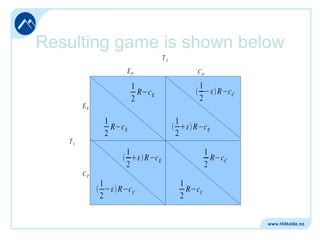 Resulting game is shown below

 
