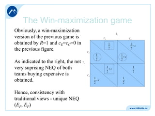 The Win-maximization game
Obviously, a win-maximization
version of the previous game is
obtained by R=1 and cE=cC=0 in
the previous figure.
As indicated to the right, the not
very suprising NEQ of both
teams buying expensive is
obtained.
Hence, consistency with
traditional views - unique NEQ
(EP, EP)

 
