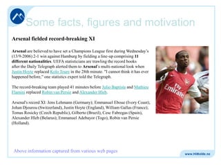 Some facts, figures and motivation
Arsenal fielded record-breaking XI
Arsenal are believed to have set a Champions League first during Wednesday’s
(13/9-2006) 2-1 win against Hamburg by fielding a line-up comprising 11
different nationalities. UEFA statisticians are trawling the record books
after the Daily Telegraph alerted them to Arsenal’s multi-national look when
Justin Hoyte replaced Kolo Toure in the 28th minute. "I cannot think it has ever
happened before,” one statistics expert told the Telegraph.
The record-breaking team played 41 minutes before Julio Baptista and Mathieu
Flamini replaced Robin van Persie and Alexander Hleb.
Arsenal's record XI: Jens Lehmann (Germany); Emmanuel Eboue (Ivory Coast),
Johan Djourou (Switzerland), Justin Hoyte (England), William Gallas (France);
Tomas Rosicky (Czech Republic), Gilberto (Brazil), Cesc Fabregas (Spain),
Alexander Hleb (Belarus); Emmanuel Adebayor (Togo), Robin van Persie
(Holland).

Above information captured from various web pages

 