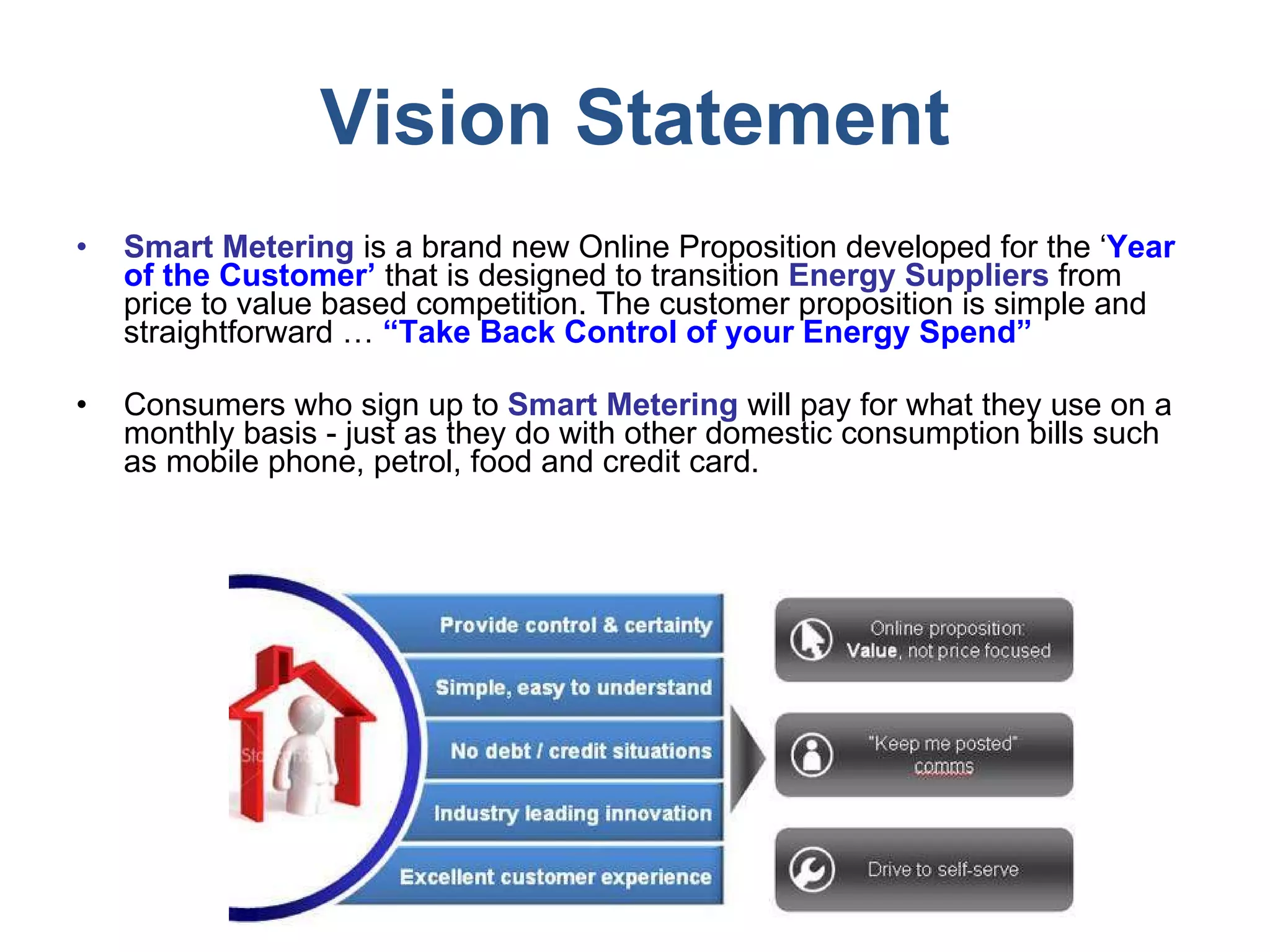 Vision Statement Smart Metering  is a brand new Online Proposition developed for the ‘ Year of the Customer’  that is designed to transition  Energy Suppliers   from price to value based competition. The customer proposition is simple and straightforward …  “Take Back Control of your Energy Spend” Consumers who sign up to  Smart Metering  will pay for what they use on a monthly basis - just as they do with other domestic consumption bills such as mobile phone, petrol, food and credit card.  