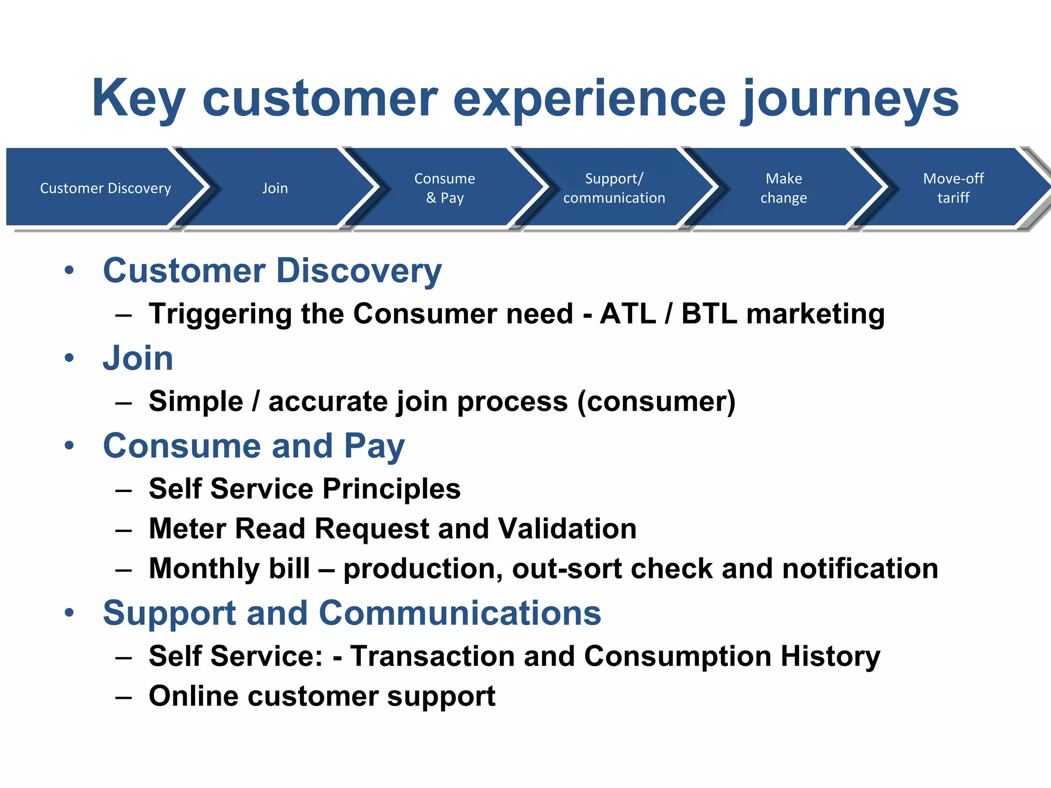 Key customer experience journeys Customer Discovery Triggering the Consumer need - ATL / BTL marketing Join Simple / accurate join process (consumer) Consume and Pay Self Service Principles Meter Read Request and Validation Monthly bill – production, out-sort check and notification Support and Communications Self Service: - Transaction and Consumption History Online customer support Move-off tariff Make change Support/ communication Consume & Pay Join Customer Discovery 