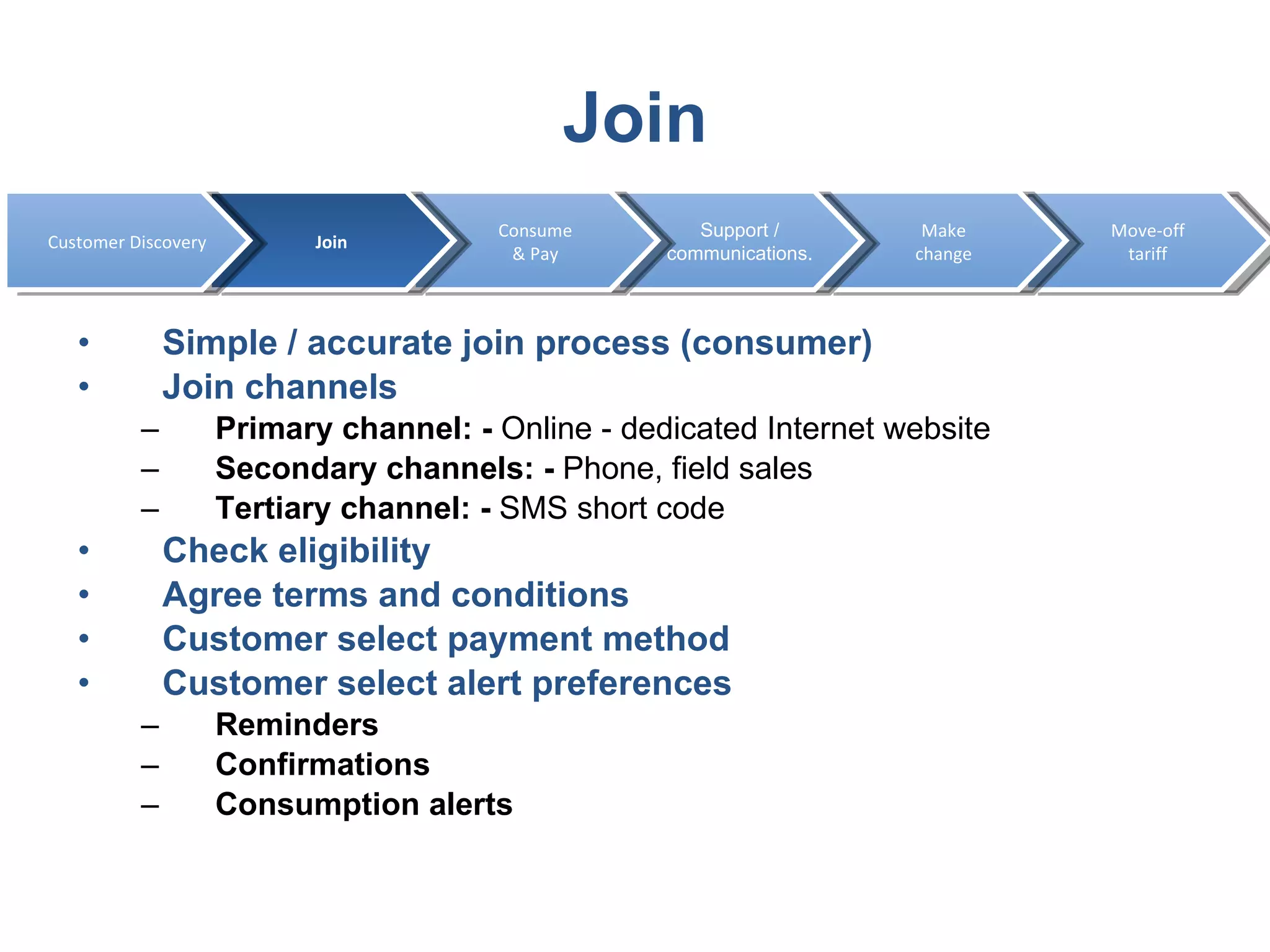 Join Simple / accurate join process (consumer) Join channels Primary channel: -  Online - dedicated Internet website Secondary channels: -  Phone, field sales Tertiary channel: -  SMS short code Check eligibility Agree terms and conditions Customer select payment method Customer select alert preferences Reminders Confirmations Consumption alerts Move-off tariff Make change Support / communications. Consume & Pay Join Customer Discovery 