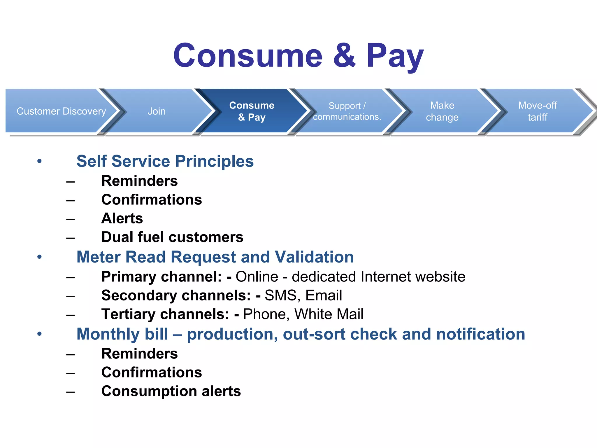 Consume & Pay Self Service Principles Reminders Confirmations Alerts Dual fuel customers Meter Read Request and Validation Primary channel: -  Online - dedicated Internet website Secondary channels: -  SMS, Email Tertiary channels: -  Phone, White Mail Monthly bill – production, out-sort check and notification Reminders Confirmations Consumption alerts Move-off tariff Make change Support / communications. Consume & Pay Join Customer Discovery 