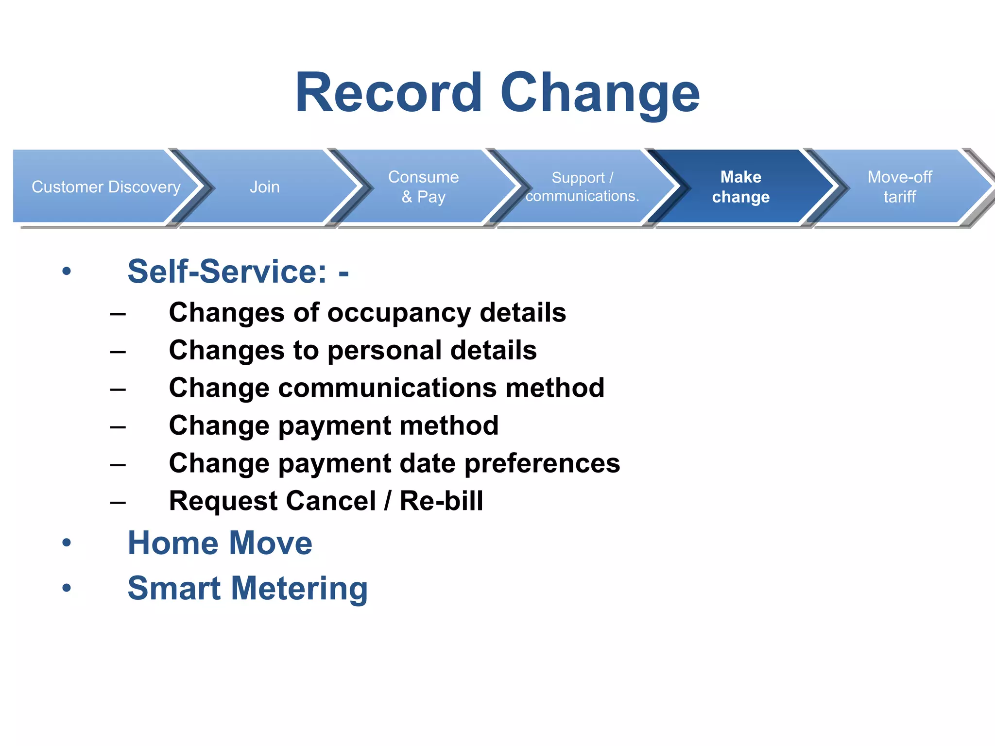 Record Change Self-Service: - Changes of occupancy details Changes to personal details Change communications method Change payment method Change payment date preferences Request Cancel / Re-bill Home Move Smart Metering Move-off tariff Make change Support / communications. Consume & Pay Join Customer Discovery 