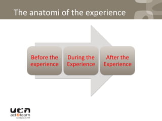 The	
  anatomi	
  of	
  the	
  experience	
  
Before	
  the	
  
experience	
  
During	
  the	
  
Experience	
  
Aqer	
  the	
  
Experience	
  
 