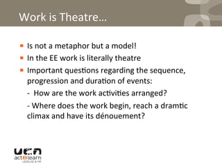 Work	
  is	
  Theatre…	
  
! Is	
  not	
  a	
  metaphor	
  but	
  a	
  model!	
  
! In	
  the	
  EE	
  work	
  is	
  literally	
  theatre	
  
! Important	
  ques0ons	
  regarding	
  the	
  sequence,	
  
progression	
  and	
  dura0on	
  of	
  events:	
  
	
  -­‐	
  	
  How	
  are	
  the	
  work	
  ac0vi0es	
  arranged?	
  
	
  -­‐	
  Where	
  does	
  the	
  work	
  begin,	
  reach	
  a	
  dram0c	
  
climax	
  and	
  have	
  its	
  dénouement?	
  
	
  	
  
 