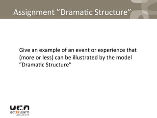 Assignment	
  ”Drama0c	
  Structure”	
  
	
  Give	
  an	
  example	
  of	
  an	
  event	
  or	
  experience	
  that	
  
(more	
  or	
  less)	
  can	
  be	
  illustrated	
  by	
  the	
  model	
  
”Drama0c	
  Structure”	
  
 