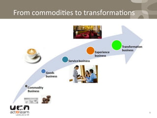 From	
  commodi0es	
  to	
  transforma0ons	
  
6	
  
 