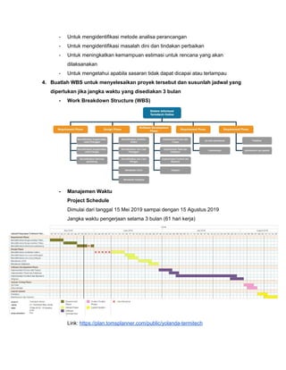 - Untuk mengidentifikasi metode analisa perancangan
- Untuk mengidentifikasi masalah dini dan tindakan perbaikan
- Untuk meningkatkan kemampuan estimasi untuk rencana yang akan
dilaksanakan
- Untuk mengetahui apabila sasaran tidak dapat dicapai atau terlampau
4. Buatlah WBS untuk menyelesaikan proyek tersebut dan susunlah jadwal yang
diperlukan jika jangka waktu yang disediakan 3 bulan
- Work Breakdown Structure (WBS)
- Manajemen Waktu
Project Schedule
Dimulai dari tanggal 15 Mei 2019 sampai dengan 15 Agustus 2019
Jangka waktu pengerjaan selama 3 bulan (61 hari kerja)
Link: ​https://plan.tomsplanner.com/public/yolanda-termitech
 