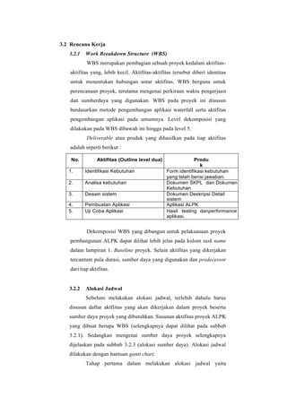 3.2 Rencana Kerja
3.2.1 Work Breakdown Structure (WBS)
WBS merupakan pembagian sebuah proyek kedalam aktifitas-
aktifitas yang, lebih kecil. Aktifitas-aktifitas tersebut diberi identitas
untuk menentukan hubungan antar aktifitas. WBS berguna untuk
perencanaan proyek, terutama mengenai perkiraan waktu pengerjaan
dan sumberdaya yang digunakan. WBS pada proyek ini disusun
berdasarkan metode pengembangan aplikasi waterfall serta aktifitas
pengembangan aplikasi pada umumnya. Level dekomposisi yang
dilakukan pada WBS dibawah ini hingga pada level 5.
Deliverable atau produk yang dihasilkan pada tiap aktifitas
adalah seperti berikut :
No. Aktifitas (Outline level dua) Produ
k
1. Identifikasi Kebutuhan Form identifikasi kebutuhan
yang telah berisi jawaban.
2. Analisa kebutuhan Dokumen SKPL dan Dokumen
Kebutuhan
3. Desain sistem Dokumen Deskripsi Detail
sistem
4. Pembuatan Aplikasi Aplikasi ALPK
5. Uji Coba Aplikasi Hasil testing danperformance
aplikasi.
Dekomposisi WBS yang dibangun untuk pelaksanaan proyek
pembangunan ALPK dapat dilihat lebih jelas pada kolom task name
dalam lampiran 1. Baseline proyek. Selain aktifitas yang dikerjakan
tercantum pula durasi, sumber daya yang digunakan dan predecessor
dari tiap aktifitas.
3.2.2 Alokasi Jadwal
Sebelum melakukan alokasi jadwal, terlebih dahulu harus
disusun daftar aktfiitas yang akan dikerjakan dalam proyek beserta
sumber daya proyek yang dibutuhkan. Susunan aktifitas proyek ALPK
yang dibuat berupa WBS (selengkapnya dapat dilihat pada subbab
3.2.1). Sedangkan mengenai sumber daya proyek selengkapnya
dijelaskan pada subbab 3.2.3 (alokasi sumber daya). Alokasi jadwal
dilakukan dengan bantuan gantt chart.
Tahap pertama dalam melakukan alokasi jadwal yaitu
 