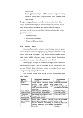 pada proyek.
3. Sistem pelaporan biaya : adalah catatan yang mendukung
informasi tentang biaya yang dihabiskan untuk setiap aktifitas
pada proyek.
Dengan menggunakan alat bantu dan teknik tersebut diatas akan
sangat membantu dalam proses pembuatan laporan performa proyek
yang efisien. Proses pelaporan berkaitan dengan dokumentasi
performa proyek secara keseluruhan. Beberapa keluaran dari proses
pelaporan , yaitu :
1. Laporan kinerja
2. Permintaan perubahan
3. Usulan tindakan perbaikan
3.3.6 Matriks Proyek
Mengumpulkan matriks (ukuran) pada sebuah proyek merupakan
salah satu proses manajemen proyek yang paling baik dilakukan tetapi
sangat sulit untuk diterapkan. Yang penting untuk dijadikan matrik
pada proyek adalah informasi tentang estimasi durasi, durasi aktual
dan informasi tentang estimasi biaya serta biaya aktual.
Matriks proyek merupakan alat bantu untuk pengendalian kualitas
dan manajemen proyek. Matriks mengukur atribut yang berbeda dari
proyek. Matriks dapat digunakan untuk menemukan lokasi yang
mungkin menjadi penyebab masalah.
Yang menjadi matrik pada proyek ini akan digambarkan pada
tabel berikut :
Matriks
(Ukuran)
Bagaimana mengukur
matrik
Penanggung
jawab
Waktu
penyelesaian
Untuk setiap tahapan dalam
proyek, catat waktu atau
tanggal mulai tahapan sejak
awal permulaan aktifitas
dikerjakan.
Pimpinan Proyek&
pekerj yang
bertanggung jawab
pada setiap tahapan.
Mulai proyek Dihitung pada akhir bagian Pimpinan Proyek
Selesai proyek Dihitung pada akhir bagian Pimpinan Proyek
Presentase
Milestone yang
telah dicapai
Berapa persen milestone yang
tercapai dari ¼ waktu
pelaksanaan proyek
Pimpinan Proyek
Kesuksesan
(penyelesaian)
persen
Pada akhir bagian, berapa
persen pekerjaan yang berakhir
secara normal dibandingkan
dengan pekerjaan yang selesai
tertunda.
Pimpinan Proyek&
pekerj yang
bertanggung jawab
pada setiap
tahapan.
 