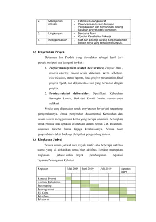 2. Manajemen
proyek
- Estimasi kurang akurat
- Perencanaan kurang lengkap
- Pengawasan dan komunikasi kurang
- Sasaran proyek tidak konsisten
3. Lingkungan - Bencana Alam
- Kondisi Kesehatan Pekerja
4. Keorganisasian - Staf dan pekerja kurang berpengalaman
- Beban kerja yang terlalu menumpuk.
1.3 Penyerahan Proyek
Dokumen dan Produk yang diserahkan sebagai hasil dari
proyek meliputi dua kategori berikut :
1. Project management-related deliverables: Project Plan ,
project charter, project scope statement, WBS, schedule,
cost baseline, status reports, final project presentation, final
project report, dan dokumentasi lain yang berkaitan dengan
project.
2. Product-related deliverables: Spesifikasi Kebutuhan
Perangkat Lunak, Deskripsi Detail Desain, source code
aplikasi.
Media yang digunakan untuk penyerahan bervariasi tergantung
pernyerahannya. Untuk penyerahan dokumentasi Kebutuhan dan
desain sistem menggunakan kertas yang berupa dokumen. Sedangkan
untuk produk atau aplikasi diserahkan dalam bentuk CD. Dokumen-
dokumen tersebut harus terjaga kerahasiaanya. Semua hasil
penyerahan telah di back-up oleh pihak pengembang sistem.
1.4 Ringkasan Jadwal
Secara umum jadwal dari proyek terdiri atas beberapa aktifitas
utama yang di alokasikan untuk tiap aktifitas. Berikut merupakan
ringkasan jadwal untuk proyek pembangunan Aplikasi
Layanan Penanganan Keluhan :
Kegiatan Mei 2019 Juni 2019 Juli 2019 Agustus
2019
I II I II I II I II
Kontrak Proyek
Analisis Kebutuhan
Prototyping
Pemrograman
Uji Coba
Pelatihan
Pelaporan
 