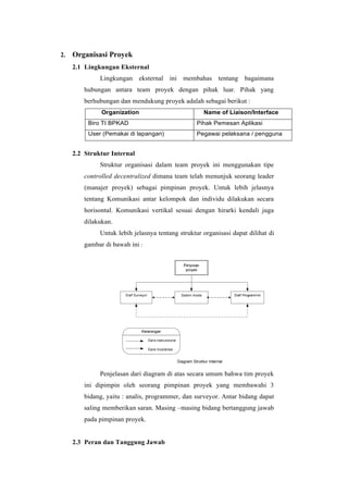 2. Organisasi Proyek
2.1 Lingkungan Eksternal
Lingkungan eksternal ini membahas tentang bagaimana
hubungan antara team proyek dengan pihak luar. Pihak yang
berhubungan dan mendukung proyek adalah sebagai berikut :
Organization Name of Liaison/Interface
Biro TI BPKAD Pihak Pemesan Aplikasi
User (Pemakai di lapangan) Pegawai pelaksana / pengguna
2.2 Struktur Internal
Struktur organisasi dalam team proyek ini menggunakan tipe
controlled decentralized dimana team telah menunjuk seorang leader
(manajer proyek) sebagai pimpinan proyek. Untuk lebih jelasnya
tentang Komunikasi antar kelompok dan individu dilakukan secara
horisontal. Komunikasi vertikal sesuai dengan hirarki kendali juga
dilakukan.
Untuk lebih jelasnya tentang struktur organisasi dapat dilihat di
gambar di bawah ini :
Penjelasan dari diagram di atas secara umum bahwa tim proyek
ini dipimpin oleh seorang pimpinan proyek yang membawahi 3
bidang, yaitu : analis, programmer, dan surveyor. Antar bidang dapat
saling memberikan saran. Masing –masing bidang bertanggung jawab
pada pimpinan proyek.
2.3 Peran dan Tanggung Jawab
 