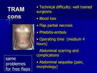 TRAM  cons Technical difficulty: well trained surgeons  Blood loss Flap partial necrosis Phlebitis-emboly Operating time  (medium 4 hours) Abdominal scarring and complications Abdominal sequelea (pain,  morphology) same problemes for free flaps 