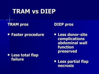 TRAM vs DIEP TRAM pros Faster procedure Less total flap failure DIEP pros Less donor-site complications  abdominal wall function preserved Less partial flap necrosis 