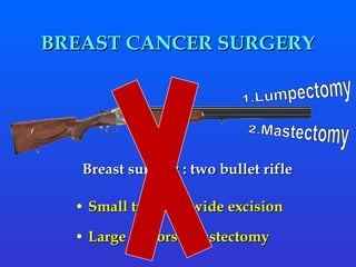 BREAST CANCER SURGERY Small tumors : wide excision Large tumors : mastectomy Breast surgery : two bullet rifle   1.Lumpectomy 2.Mastectomy 