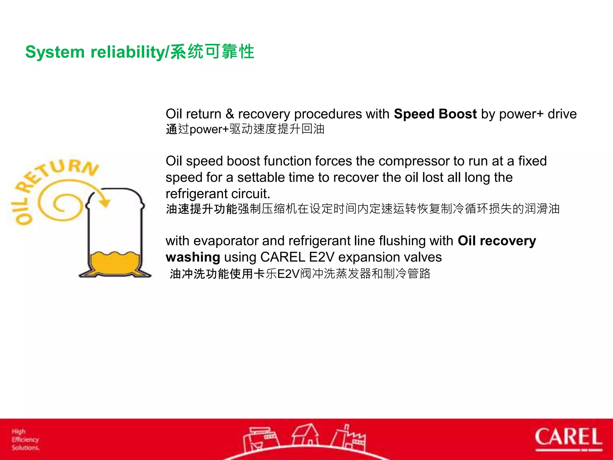 System reliability/系统可靠性
Oil return & recovery procedures with Speed Boost by power+ drive
通过power+驱动速度提升回油
Oil speed boost function forces the compressor to run at a fixed
speed for a settable time to recover the oil lost all long the
refrigerant circuit.
油速提升功能强制压缩机在设定时间内定速运转恢复制冷循环损失的润滑油
with evaporator and refrigerant line flushing with Oil recovery
washing using CAREL E2V expansion valves
油冲洗功能使用卡乐E2V阀冲洗蒸发器和制冷管路
 