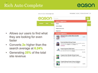 11 
Rich Auto Complete 
• Allows our users to find what 
they are looking for even 
faster 
• Converts 2x higher than the 
search average at 6.24% 
• Generating 25% of the total 
site revenue 
 