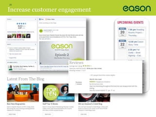 20 
Increase customer engagement 
 