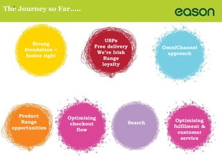 4 The Journey so Far….. 
Strong 
foundation = 
basics right 
Product 
Range 
opportunities 
OmniChannel 
approach 
USPs 
Free delivery 
We’re Irish 
Range 
loyalty 
Search 
Optimising 
checkout 
flow 
Optimising 
fulfilment & 
customer 
service 
 