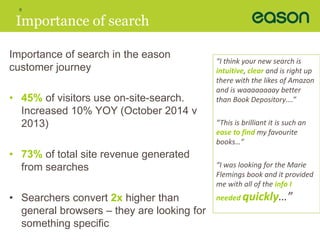 9 
Importance of search 
Importance of search in the eason 
customer journey 
• 45% of visitors use on-site-search. 
Increased 10% YOY (October 2014 v 
2013) 
• 73% of total site revenue generated 
from searches 
• Searchers convert 2x higher than 
general browsers – they are looking for 
something specific 
“I think your new search is 
intuitive, clear and is right up 
there with the likes of Amazon 
and is waaaaaaaay better 
than Book Depository….” 
“This is brilliant it is such an 
ease to find my favourite 
books…” 
“I was looking for the Marie 
Flemings book and it provided 
me with all of the info I 
needed quickly…” 
 