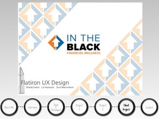 About Me Overview
Tools
&
Techniques
Project
1
Project
2
Client
Project
Contact
Shelda Eason Liz Heywood Sunil Manchikanti
 