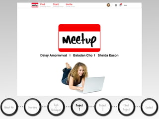 About Me Overview
Tools
&
Techniques
Project
1
Project
2
Client
Project
Contact
Daisy Amornvivat | Baladan Cho | Shelda Eason
 