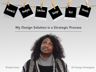 Research Solution
Design TestAnalysis Iterate
My Design Solution is a Strategic Process
UX Design StrategiestShelda Eason
 