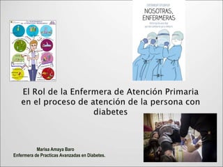 Marisa Amaya Baro
Enfermera de Practicas Avanzadas en Diabetes.
 