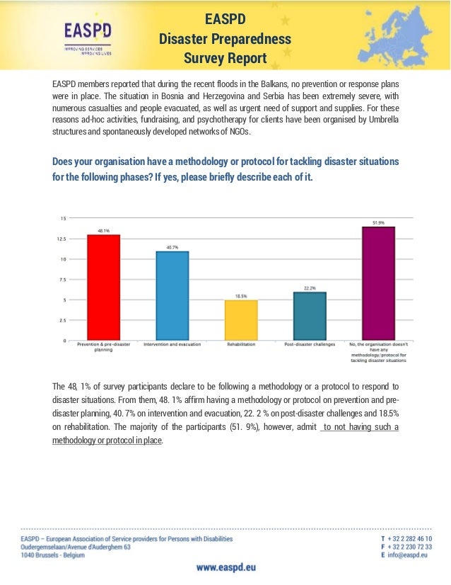 EASPD Disaster Preparedness Response Survey Report