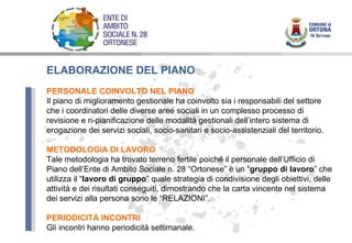 ELABORAZIONE DEL PIANO PERSONALE COINVOLTO NEL PIANO Il piano di miglioramento gestionale ha coinvolto sia i responsabili del settore che i coordinatori delle diverse aree sociali in un complesso processo di revisione e ri-pianificazione delle modalità gestionali dell’intero sistema di erogazione dei servizi sociali, socio-sanitari e socio-assistenziali del territorio.   METODOLOGIA DI LAVORO Tale metodologia ha trovato terreno fertile poiché il personale dell’Ufficio di Piano dell’Ente di Ambito Sociale n. 28 “Ortonese” è un “ gruppo di lavoro ” che utilizza il “ lavoro di gruppo ” quale strategia di condivisione degli obiettivi, delle attività e dei risultati conseguiti, dimostrando che la carta vincente nel sistema dei servizi alla persona sono le “RELAZIONI”.   PERIODICITÀ INCONTRI Gli incontri hanno periodicità settimanale. 