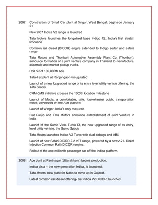 2007   Construction of Small Car plant at Singur, West Bengal, begins on January
       21
       New 2007 Indica V2 range is launched
       Tata Motors launches the longwheel base Indigo XL, India's first stretch
       limousine
       Common rail diesel (DICOR) engine extended to Indigo sedan and estate
       range
       Tata Motors and Thonburi Automotive Assembly Plant Co. (Thonburi),
       announce formation of a joint venture company in Thailand to manufacture,
       assemble and market pickup trucks.
       Roll out of 100,000th Ace
       Tata-Fiat plant at Ranjangaon inaugurated
       Launch of a new Upgraded range of its entry level utility vehicle offering, the
       Tata Spacio.
       CRM-DMS initiative crosses the 1000th location milestone
       Launch of Magic, a comfortable, safe, four-wheeler public transportation
       mode, developed on the Ace platform
       Launch of Winger, India’s only maxi-van
       Fiat Group and Tata Motors announce establishment of Joint Venture in
       India
       Launch of the Sumo Victa Turbo DI, the new upgraded range of its entry-
       level utility vehicle, the Sumo Spacio
       Tata Motors launches Indica V2 Turbo with dual airbags and ABS
       Launch of new Safari DICOR 2.2 VTT range, powered by a new 2.2 L Direct
       Injection Common Rail (DICOR) engine.
       Rollout of the one millionth passenger car off the Indica platform.


2008   Ace plant at Pantnagar (Uttarakhand) begins production.
       Indica Vista – the new generation Indica, is launched.
       Tata Motors' new plant for Nano to come up in Gujarat.
       Latest common rail diesel offering- the Indica V2 DICOR, launched.
 