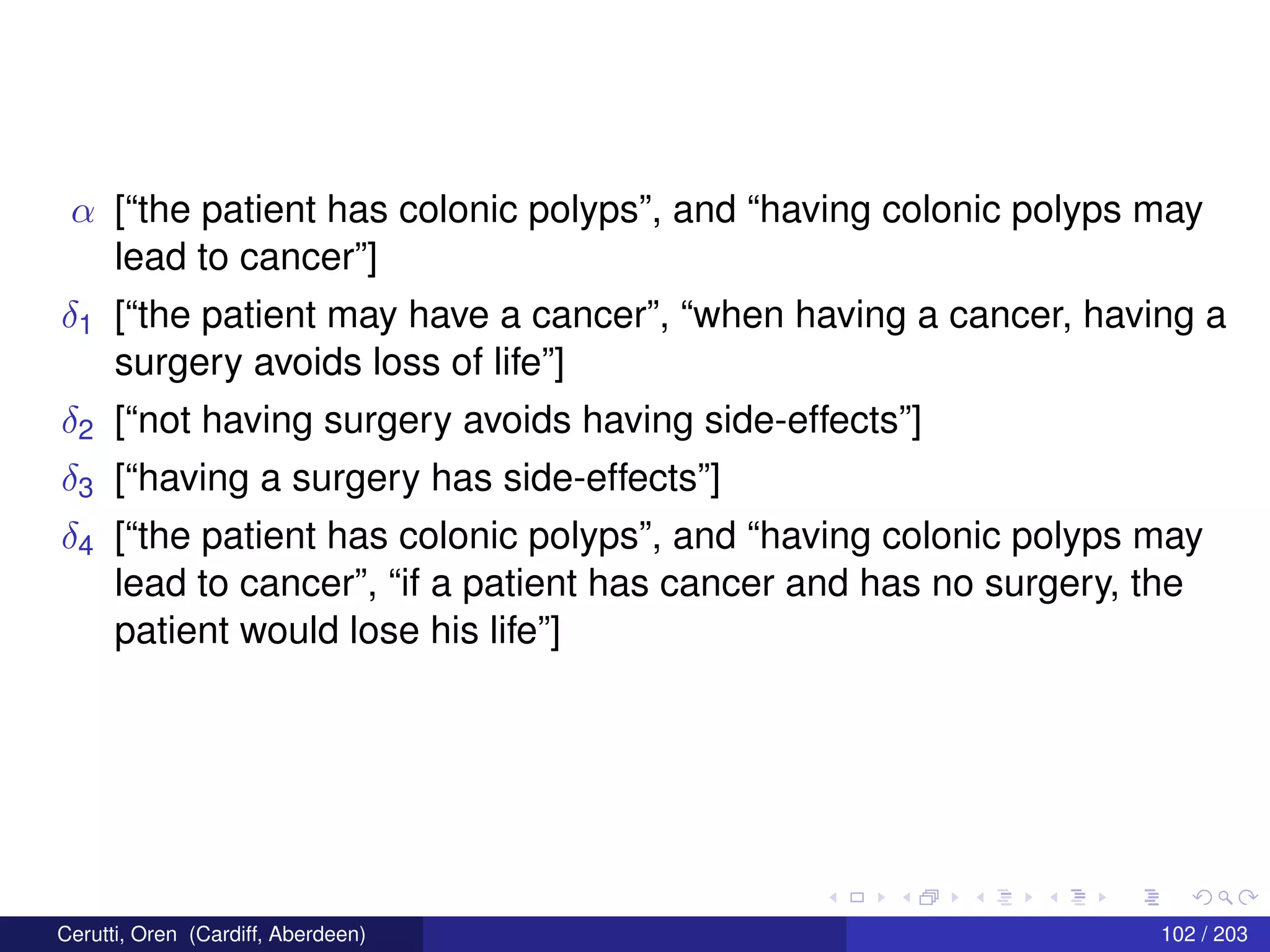 α [“the patient has colonic polyps”, and “having colonic polyps may
lead to cancer”]
δ1 [“the patient may have a cancer”, “when having a cancer, having a
surgery avoids loss of life”]
δ2 [“not having surgery avoids having side-effects”]
δ3 [“having a surgery has side-effects”]
δ4 [“the patient has colonic polyps”, and “having colonic polyps may
lead to cancer”, “if a patient has cancer and has no surgery, the
patient would lose his life”]
Cerutti, Oren (Cardiff, Aberdeen) 102 / 203
 