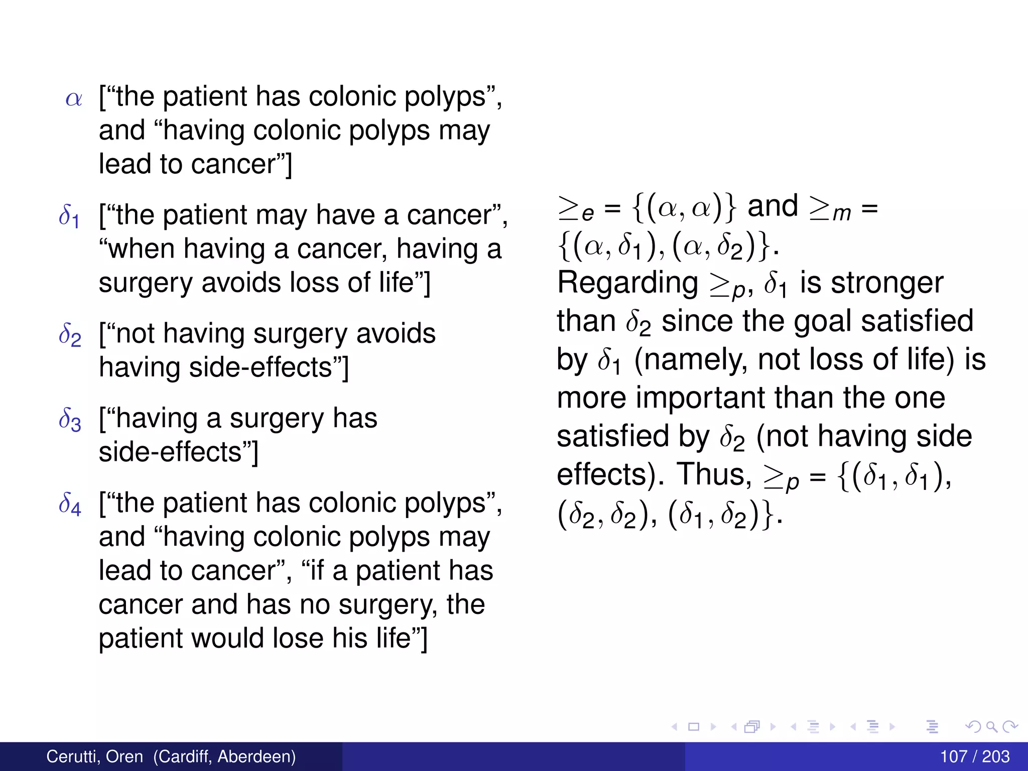α [“the patient has colonic polyps”,
and “having colonic polyps may
lead to cancer”]
δ1 [“the patient may have a cancer”,
“when having a cancer, having a
surgery avoids loss of life”]
δ2 [“not having surgery avoids
having side-effects”]
δ3 [“having a surgery has
side-effects”]
δ4 [“the patient has colonic polyps”,
and “having colonic polyps may
lead to cancer”, “if a patient has
cancer and has no surgery, the
patient would lose his life”]
≥e = {(α, α)} and ≥m =
{(α, δ1), (α, δ2)}.
Regarding ≥p, δ1 is stronger
than δ2 since the goal satisﬁed
by δ1 (namely, not loss of life) is
more important than the one
satisﬁed by δ2 (not having side
effects). Thus, ≥p = {(δ1, δ1),
(δ2, δ2), (δ1, δ2)}.
Cerutti, Oren (Cardiff, Aberdeen) 107 / 203
 