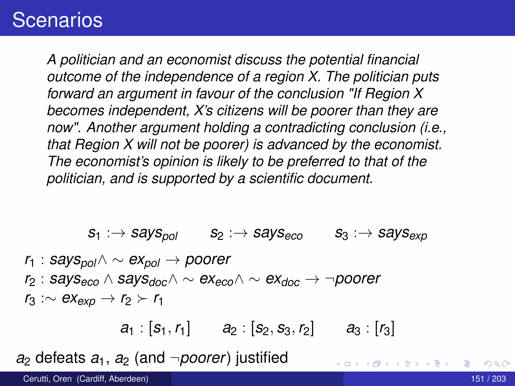 Scenarios
A politician and an economist discuss the potential ﬁnancial
outcome of the independence of a region X. The politician puts
forward an argument in favour of the conclusion "If Region X
becomes independent, X’s citizens will be poorer than they are
now". Another argument holding a contradicting conclusion (i.e.,
that Region X will not be poorer) is advanced by the economist.
The economist’s opinion is likely to be preferred to that of the
politician, and is supported by a scientiﬁc document.
s1 :→ sayspol s2 :→ sayseco s3 :→ saysexp
r1 : sayspol∧ ∼ expol → poorer
r2 : sayseco ∧ saysdoc∧ ∼ execo∧ ∼ exdoc → ¬poorer
r3 :∼ exexp → r2 r1
a1 : [s1, r1] a2 : [s2, s3, r2] a3 : [r3]
a2 defeats a1, a2 (and ¬poorer) justiﬁed
Cerutti, Oren (Cardiff, Aberdeen) 151 / 203
 