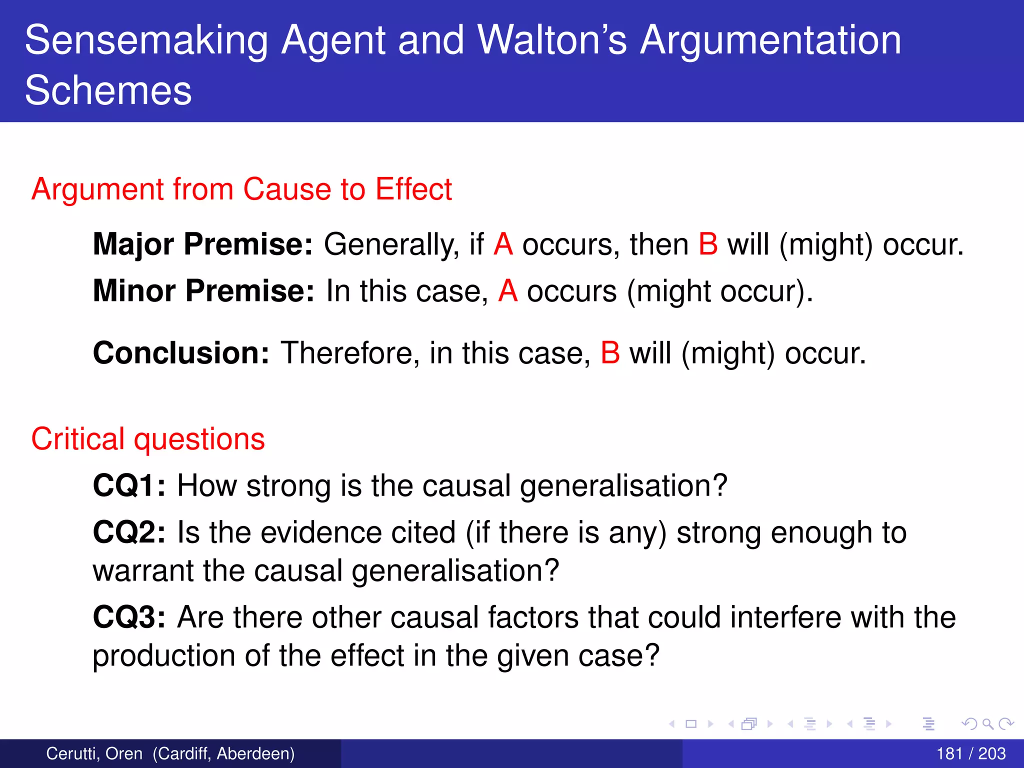 Sensemaking Agent and Walton’s Argumentation
Schemes
Argument from Cause to Effect
Major Premise: Generally, if A occurs, then B will (might) occur.
Minor Premise: In this case, A occurs (might occur).
Conclusion: Therefore, in this case, B will (might) occur.
Critical questions
CQ1: How strong is the causal generalisation?
CQ2: Is the evidence cited (if there is any) strong enough to
warrant the causal generalisation?
CQ3: Are there other causal factors that could interfere with the
production of the effect in the given case?
Cerutti, Oren (Cardiff, Aberdeen) 181 / 203
 