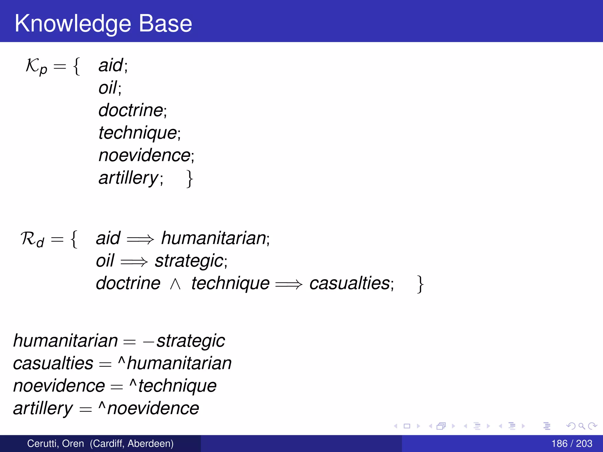 Knowledge Base
Kp = { aid;
oil;
doctrine;
technique;
noevidence;
artillery; }
Rd = { aid =⇒ humanitarian;
oil =⇒ strategic;
doctrine ∧ technique =⇒ casualties; }
humanitarian = −strategic
casualties = ^humanitarian
noevidence = ^technique
artillery = ^noevidence
Cerutti, Oren (Cardiff, Aberdeen) 186 / 203
 