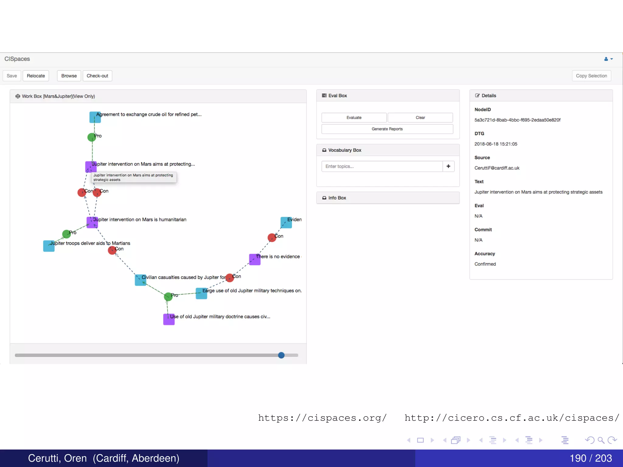 Cerutti, Oren (Cardiff, Aberdeen) 190 / 203
https://cispaces.org/ http://cicero.cs.cf.ac.uk/cispaces/
 