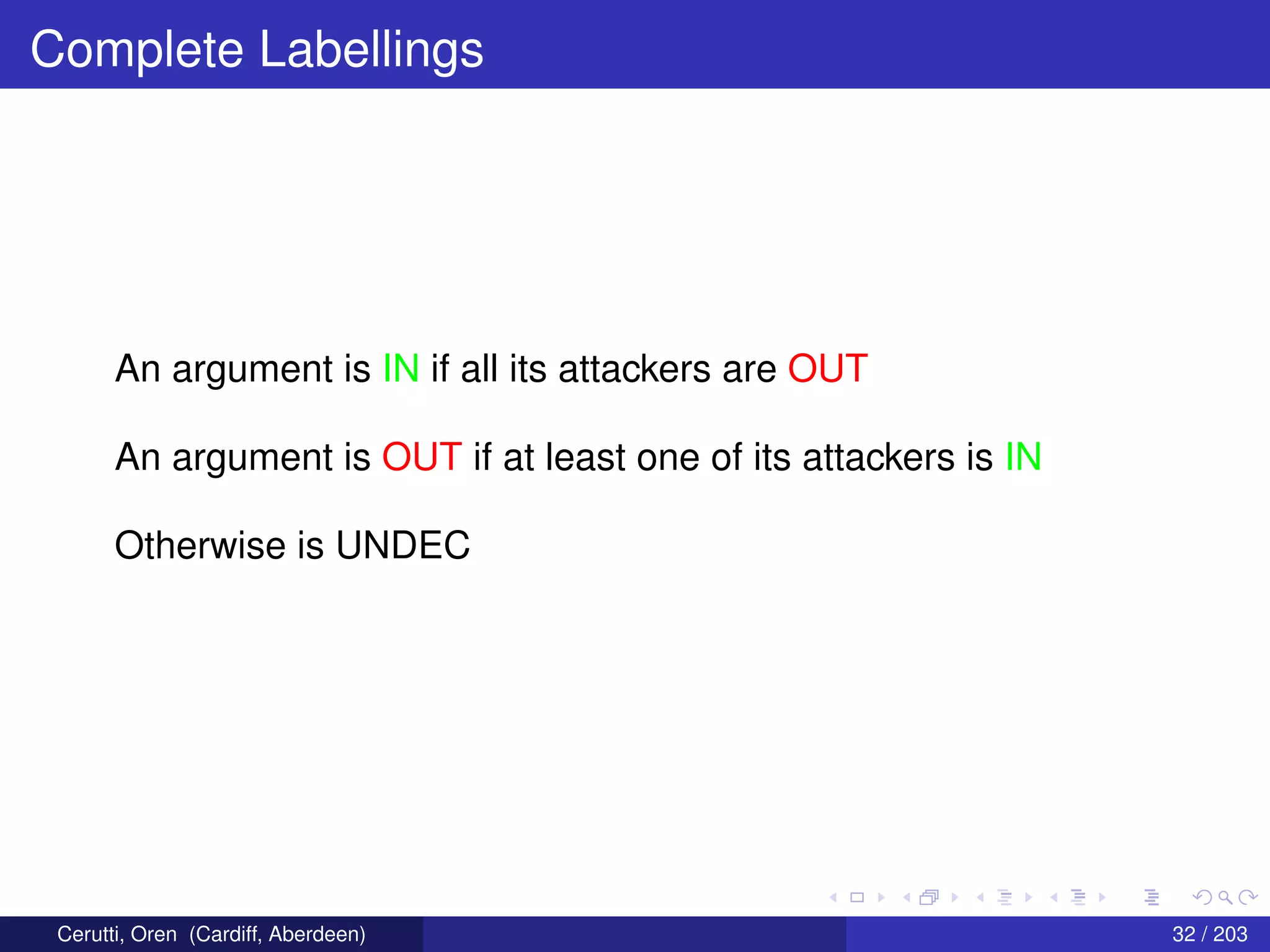 Complete Labellings
An argument is IN if all its attackers are OUT
An argument is OUT if at least one of its attackers is IN
Otherwise is UNDEC
Cerutti, Oren (Cardiff, Aberdeen) 32 / 203
 