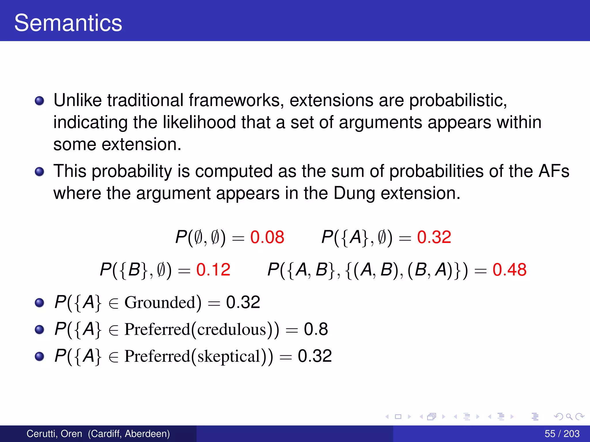 Semantics
Unlike traditional frameworks, extensions are probabilistic,
indicating the likelihood that a set of arguments appears within
some extension.
This probability is computed as the sum of probabilities of the AFs
where the argument appears in the Dung extension.
P(∅, ∅) = 0.08 P({A}, ∅) = 0.32
P({B}, ∅) = 0.12 P({A, B}, {(A, B), (B, A)}) = 0.48
P({A} ∈ Grounded) = 0.32
P({A} ∈ Preferred(credulous)) = 0.8
P({A} ∈ Preferred(skeptical)) = 0.32
Cerutti, Oren (Cardiff, Aberdeen) 55 / 203
 