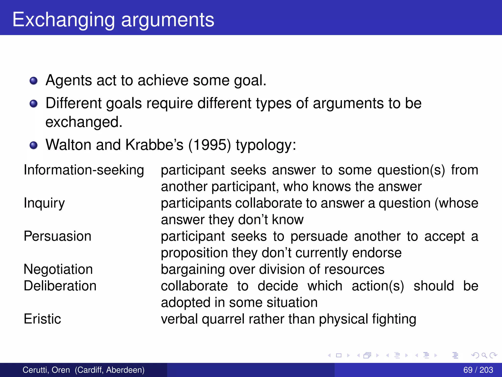 Exchanging arguments
Agents act to achieve some goal.
Different goals require different types of arguments to be
exchanged.
Walton and Krabbe’s (1995) typology:
Information-seeking participant seeks answer to some question(s) from
another participant, who knows the answer
Inquiry participants collaborate to answer a question (whose
answer they don’t know
Persuasion participant seeks to persuade another to accept a
proposition they don’t currently endorse
Negotiation bargaining over division of resources
Deliberation collaborate to decide which action(s) should be
adopted in some situation
Eristic verbal quarrel rather than physical ﬁghting
Cerutti, Oren (Cardiff, Aberdeen) 69 / 203
 