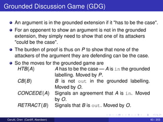 Grounded Discussion Game (GDG)
An argument is in the grounded extension if it "has to be the case".
For an opponent to show an argument is not in the grounded
extension, they simply need to show that one of its attackers
"could be the case".
The burden of proof is thus on P to show that none of the
attackers of the argument they are defending can be the case.
So the moves for the grounded game are
HTB(A) A has to be the case — A is in the grounded
labelling. Moved by P.
CB(B) B is not out in the grounded labelling.
Moved by O.
CONCEDE(A) Signals an agreement that A is in. Moved
by O.
RETRACT(B) Signals that B is out. Moved by O.
Cerutti, Oren (Cardiff, Aberdeen) 83 / 203
 