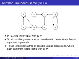 Another Grounded Game (SGG)
f
a b e h
c d g
[F, B, A] is (incorrectly) won by P
So all possible games must be considered to demonstrate that an
argument is grounded.
This is (effectively) a tree of possible unique discussions, where
each path from root to leaf is won by P.
Cerutti, Oren (Cardiff, Aberdeen) 88 / 203
 