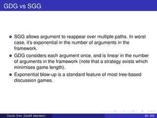 GDG vs SGG
SGG allows argument to reappear over multiple paths. In worst
case, it’s exponential in the number of arguments in the
framework.
GDG considers each argument once, and is linear in the number
of arguments in the framework (note that a strategy exists which
minimises game length).
Exponential blow-up is a standard feature of most tree-based
discussion games.
Cerutti, Oren (Cardiff, Aberdeen) 89 / 203
 