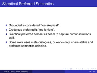 Skeptical Preferred Semantics
Grounded is considered "too skeptical".
Credulous preferred is "too lenient".
Skeptical preferred semantics seem to capture human intuitions
well.
Some work uses meta-dialogues, or works only where stable and
preferred semantics coincide.
Cerutti, Oren (Cardiff, Aberdeen) 90 / 203
 