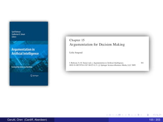 Cerutti, Oren (Cardiff, Aberdeen) 100 / 203
 