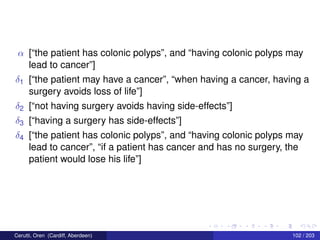 α [“the patient has colonic polyps”, and “having colonic polyps may
lead to cancer”]
δ1 [“the patient may have a cancer”, “when having a cancer, having a
surgery avoids loss of life”]
δ2 [“not having surgery avoids having side-effects”]
δ3 [“having a surgery has side-effects”]
δ4 [“the patient has colonic polyps”, and “having colonic polyps may
lead to cancer”, “if a patient has cancer and has no surgery, the
patient would lose his life”]
Cerutti, Oren (Cardiff, Aberdeen) 102 / 203
 