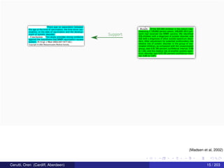 Support
Cerutti, Oren (Cardiff, Aberdeen) 15 / 203
(Madsen et al, 2002)
 